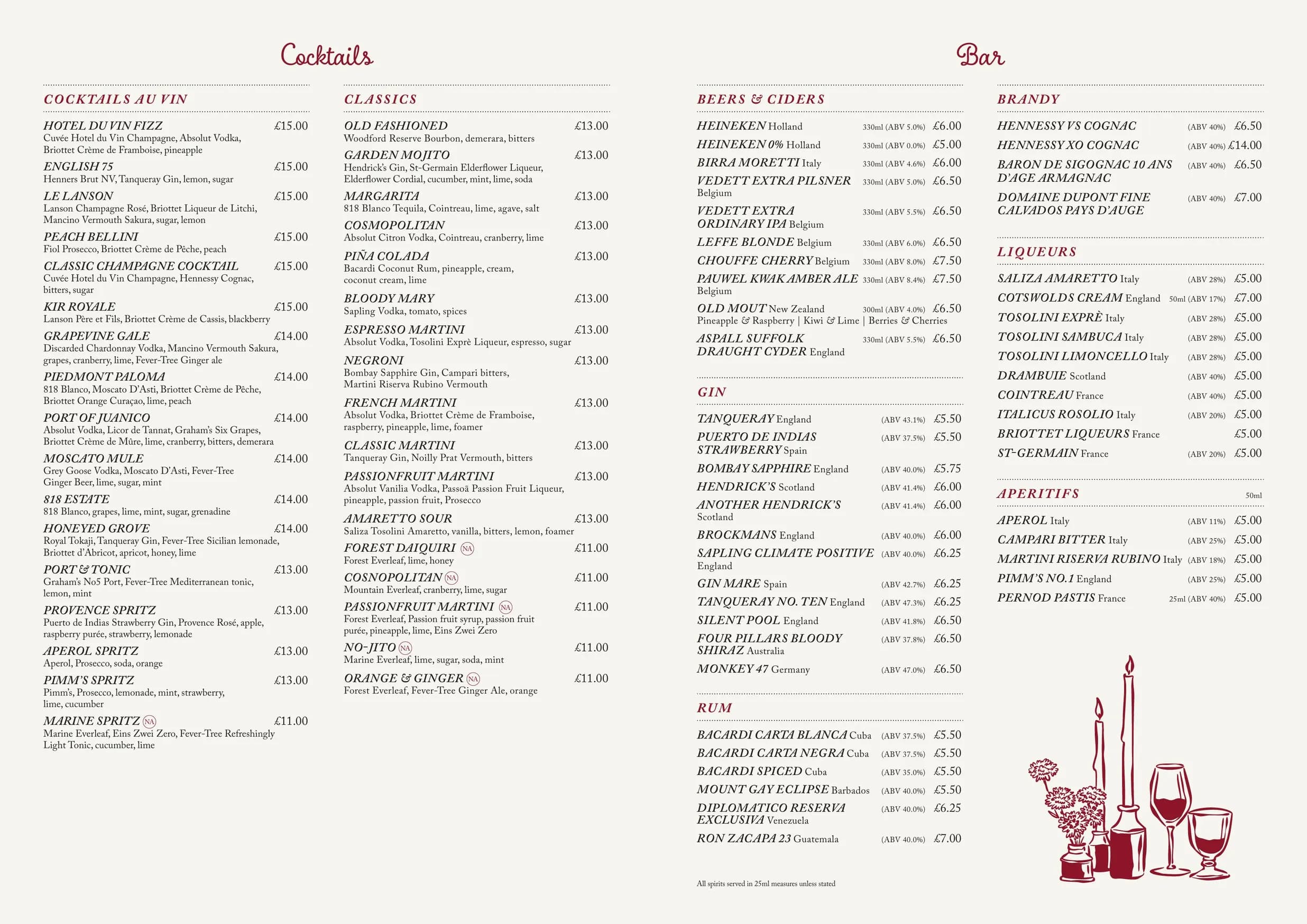 Bistro du Vin menu, page 7