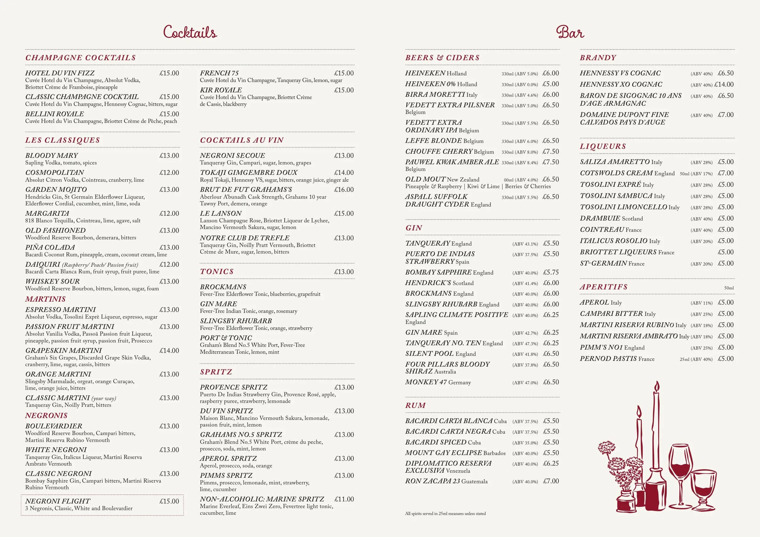 Bistro du Vin menu, page 7