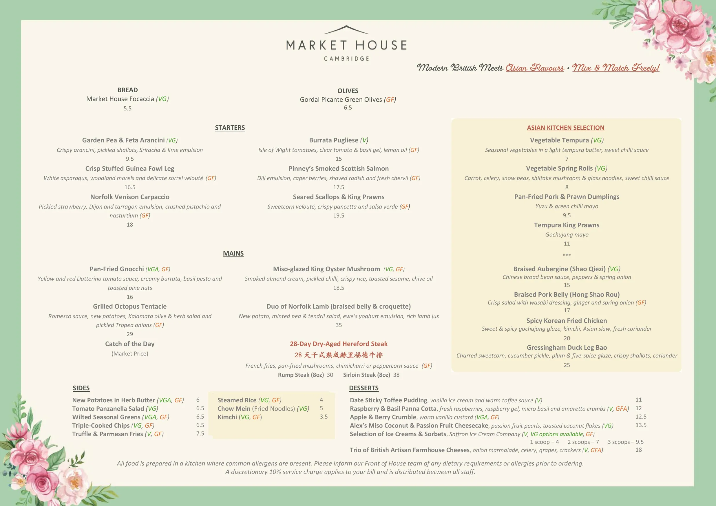 Market House menu, page 1