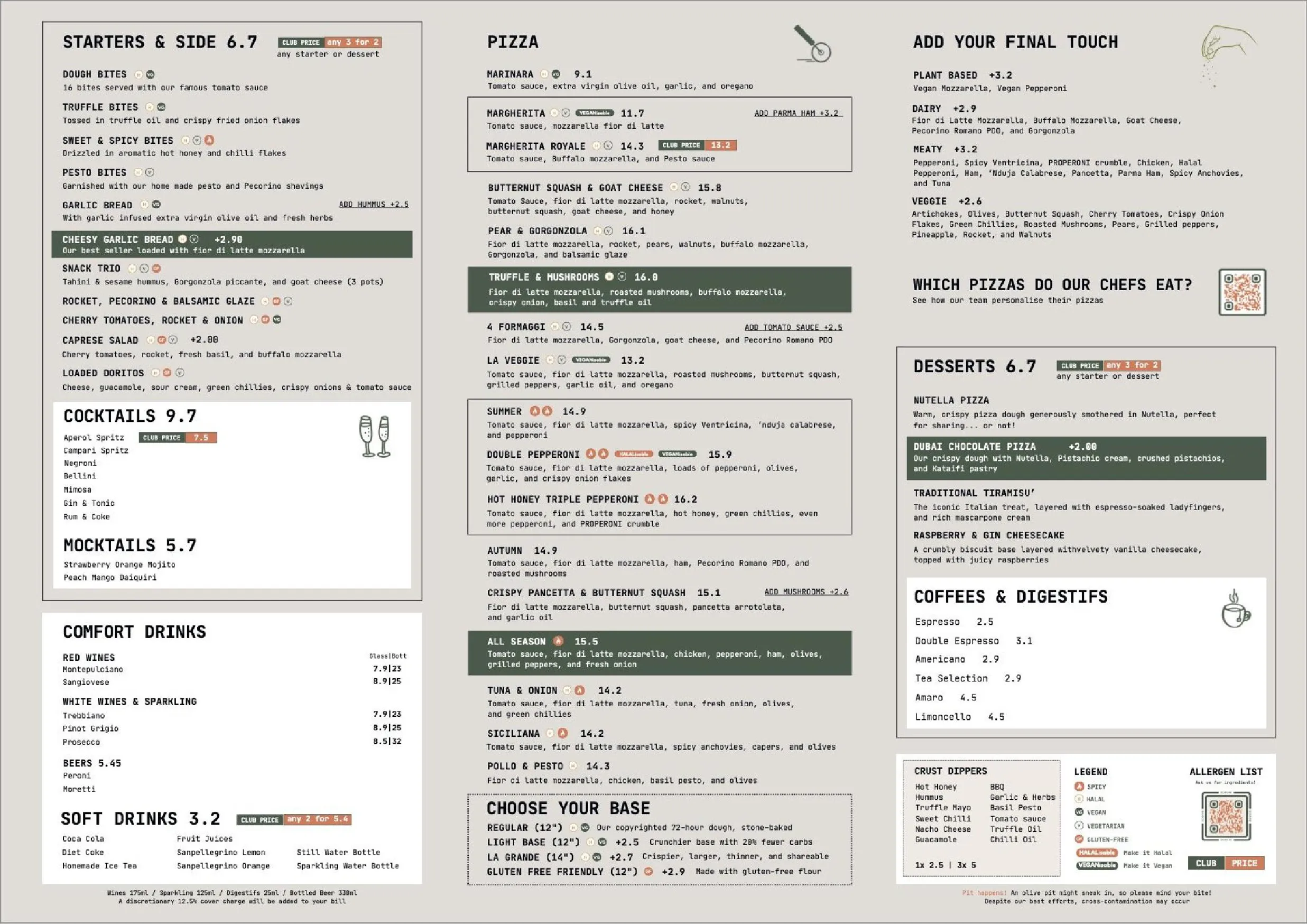 The Pizza Room menu, page 1