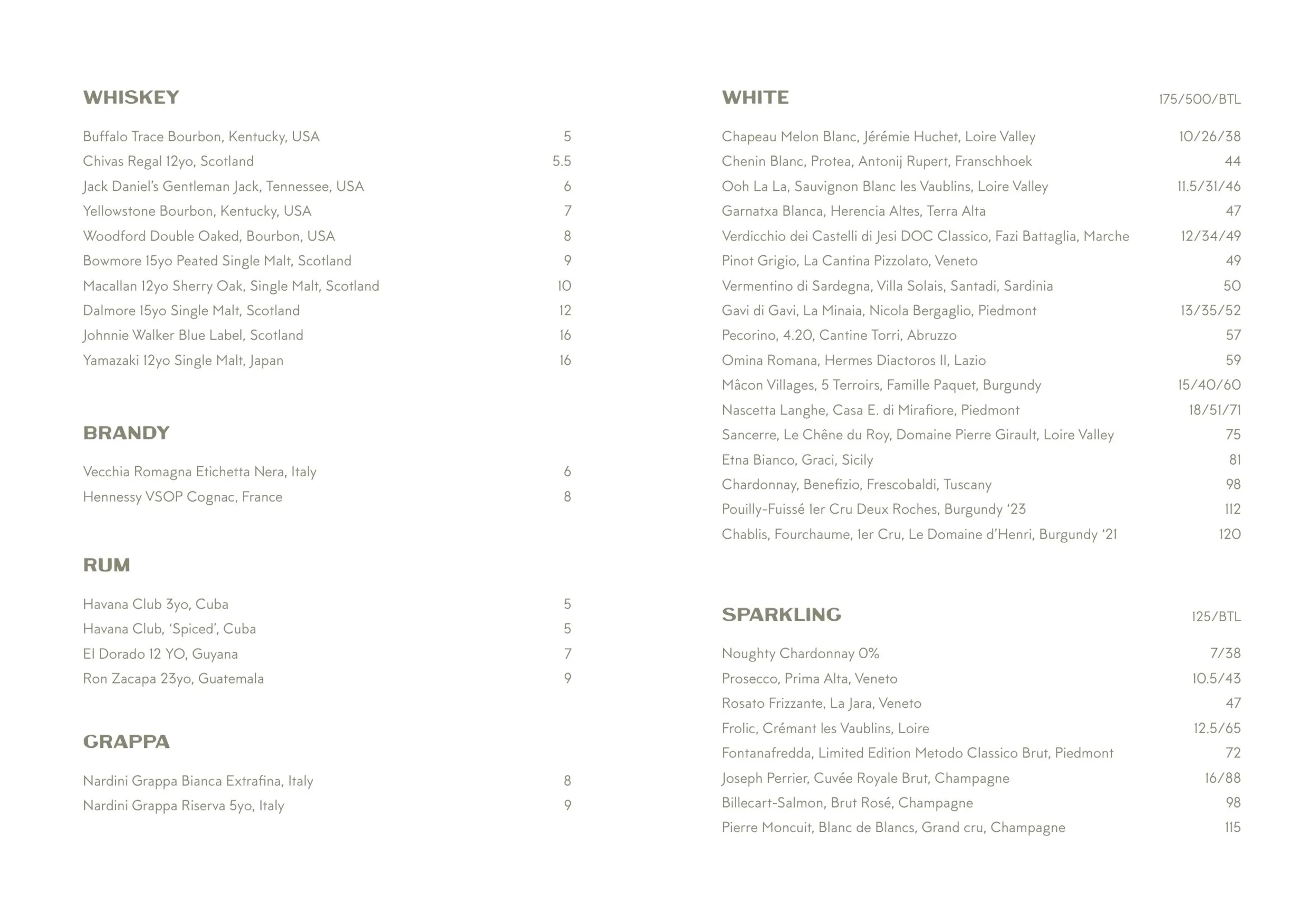 The Italian Greyhound menu, page 5