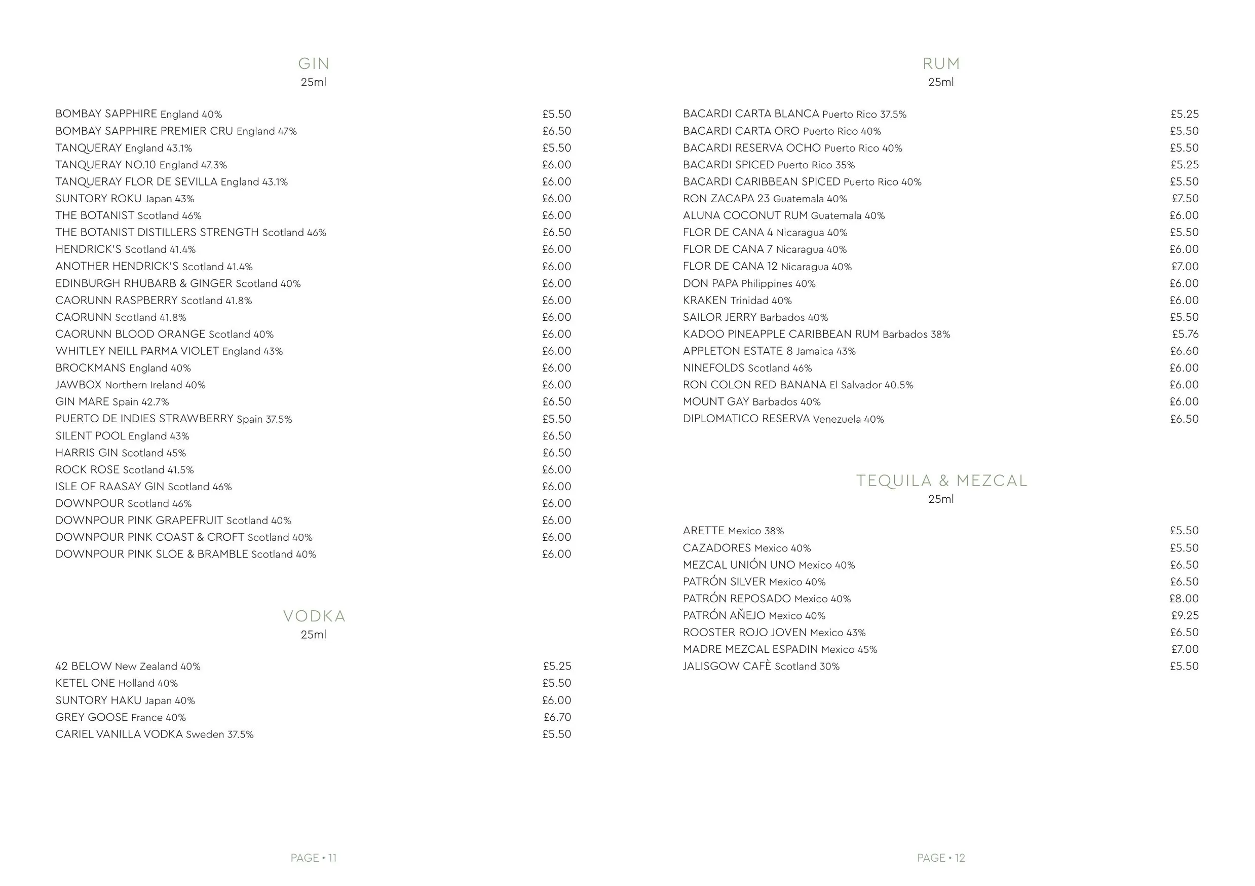 Ralph & Finns menu, page 10