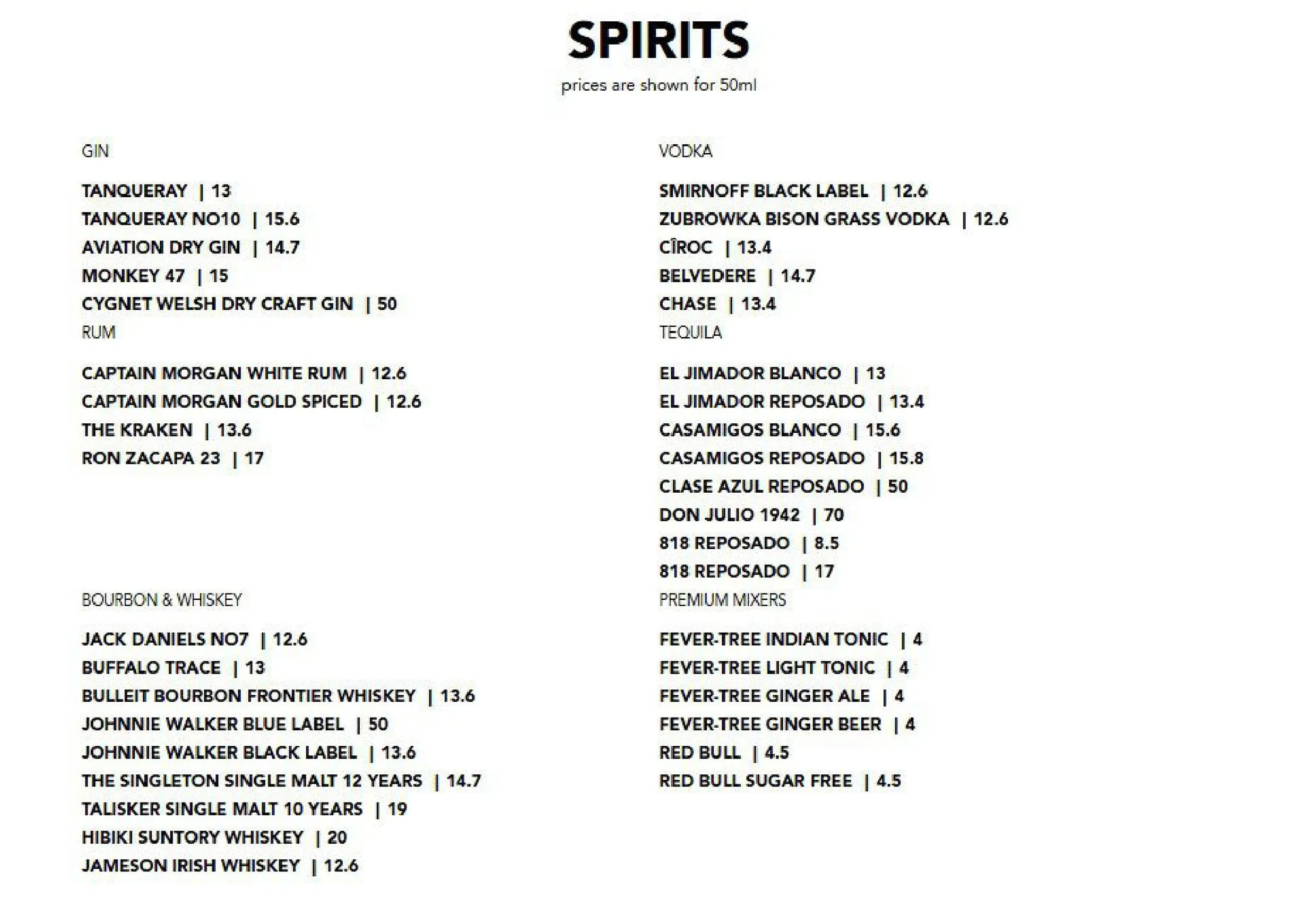 Black Tap menu, page 9
