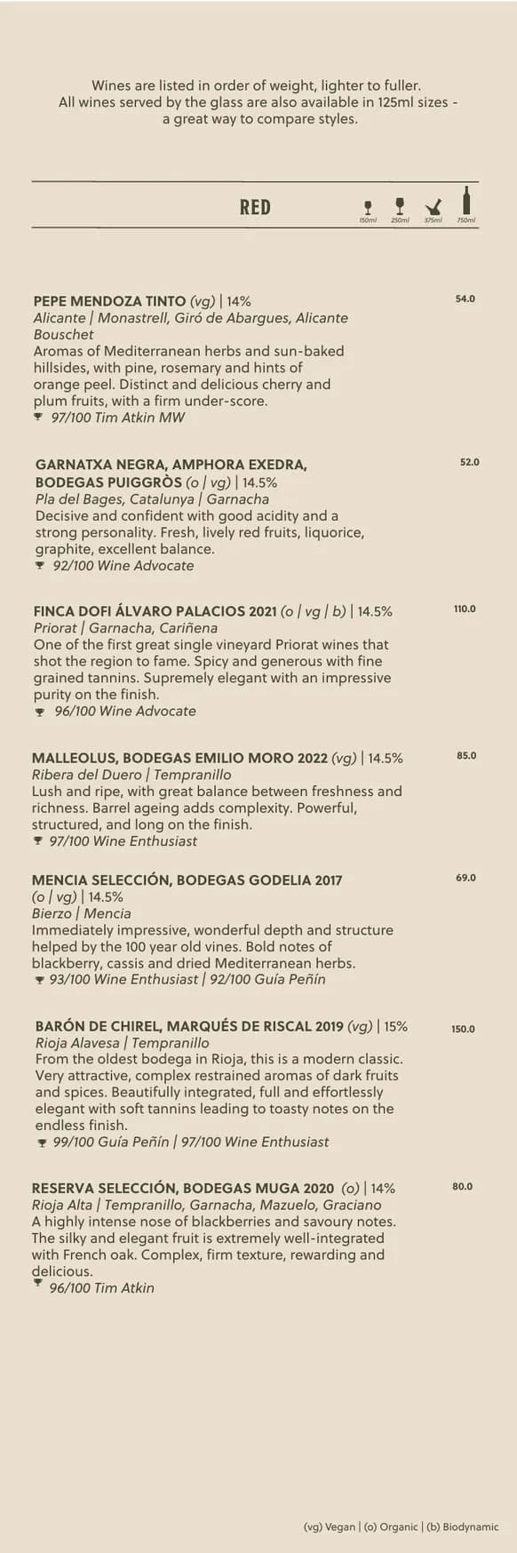 Camino menu, page 9