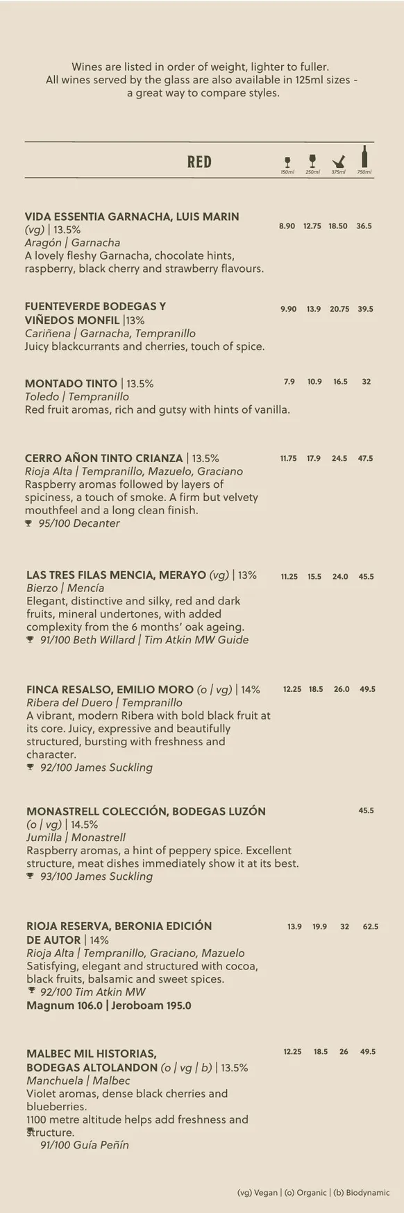 Camino menu, page 8