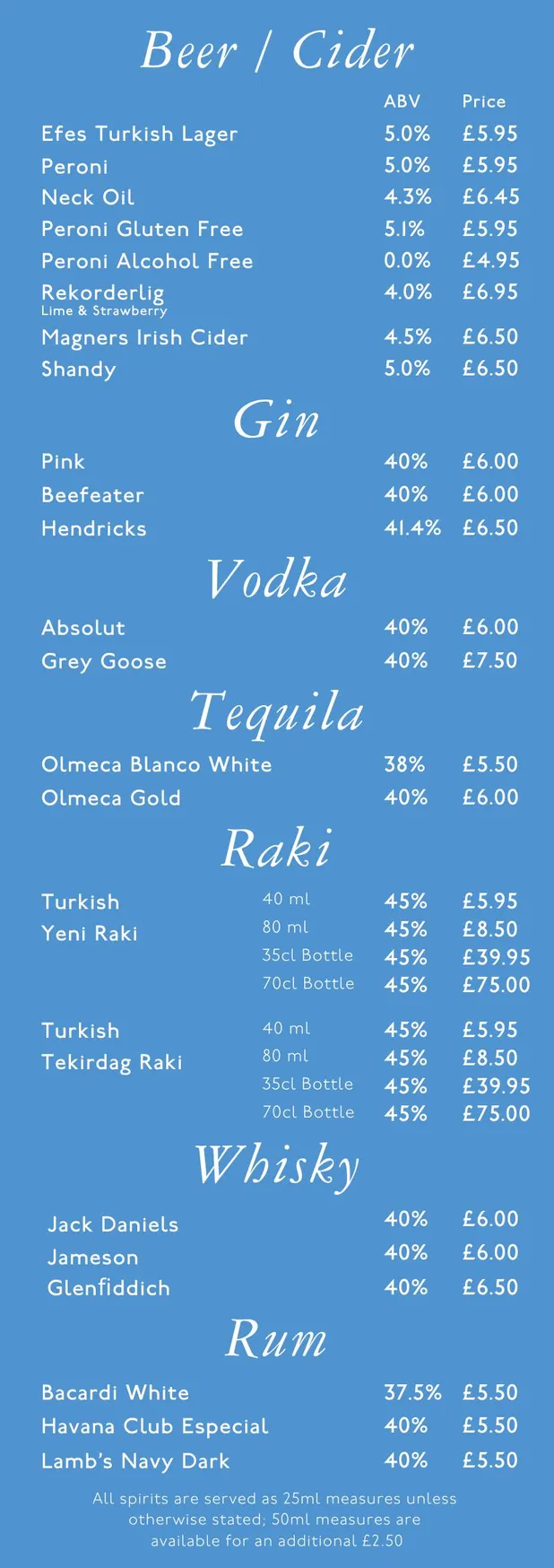TAS The Cut menu, page 9