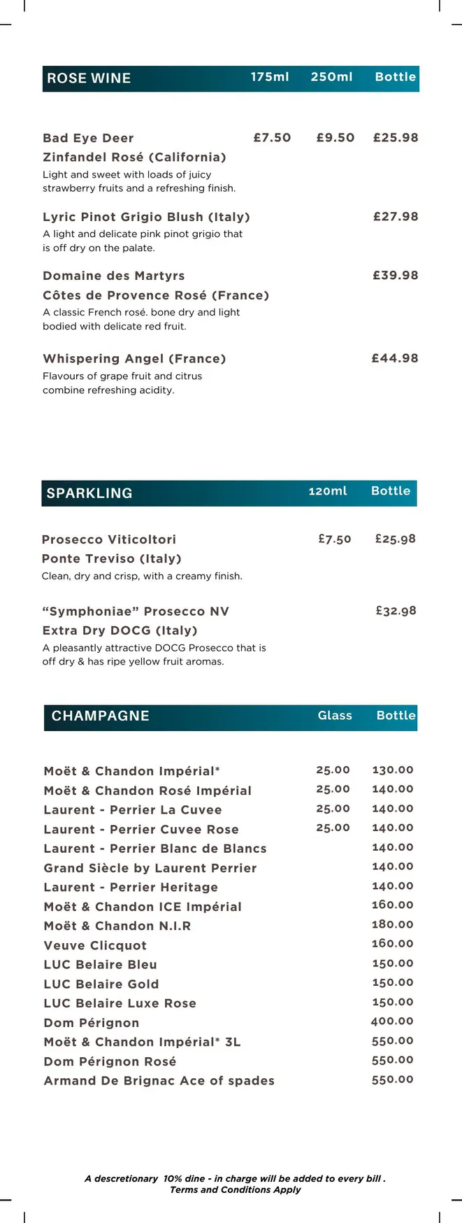 Carlton Lounge menu, page 11