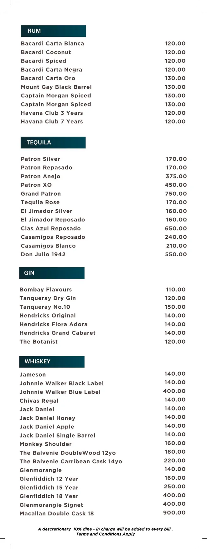 Carlton Lounge menu, page 15