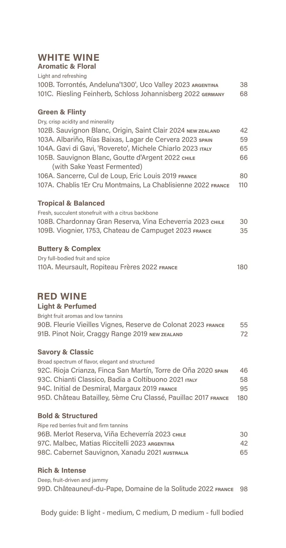 Yamatora menu, page 18