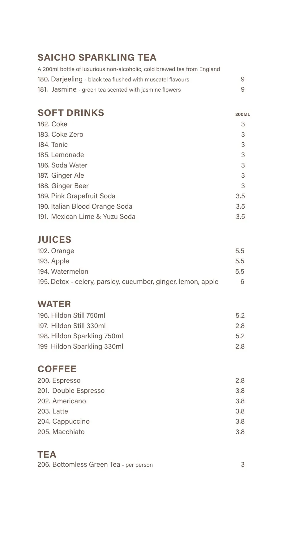 Yamatora menu, page 21