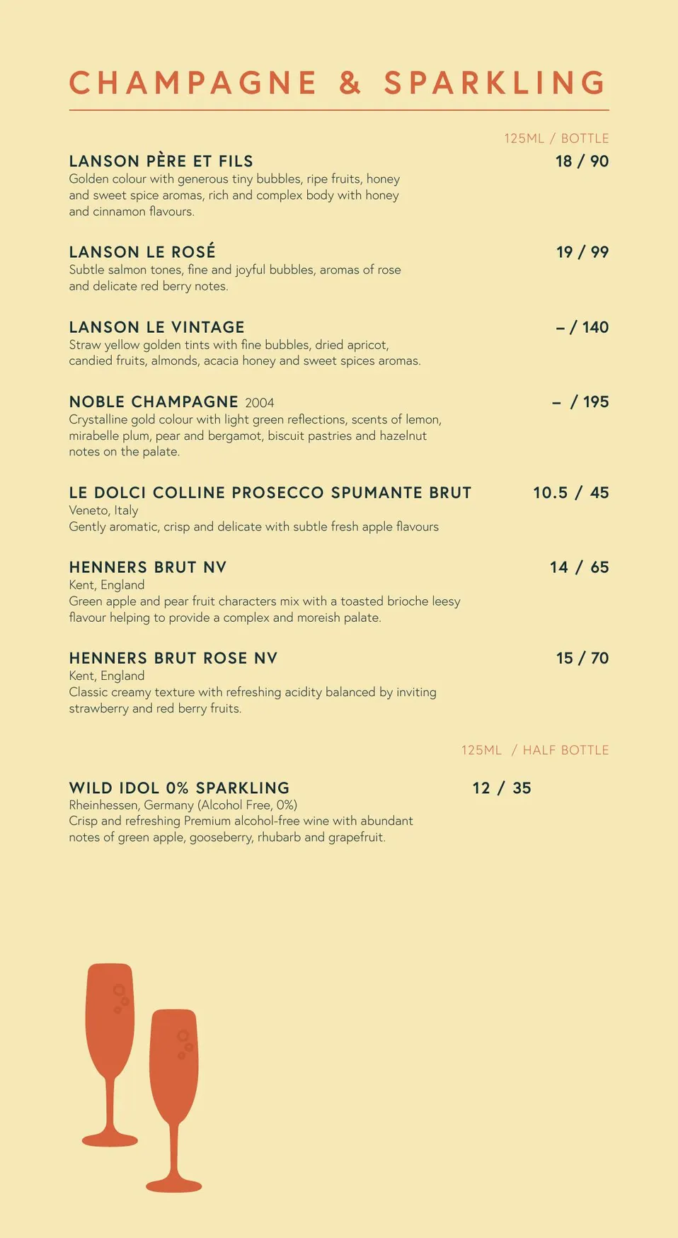 Vicinity menu, page 5